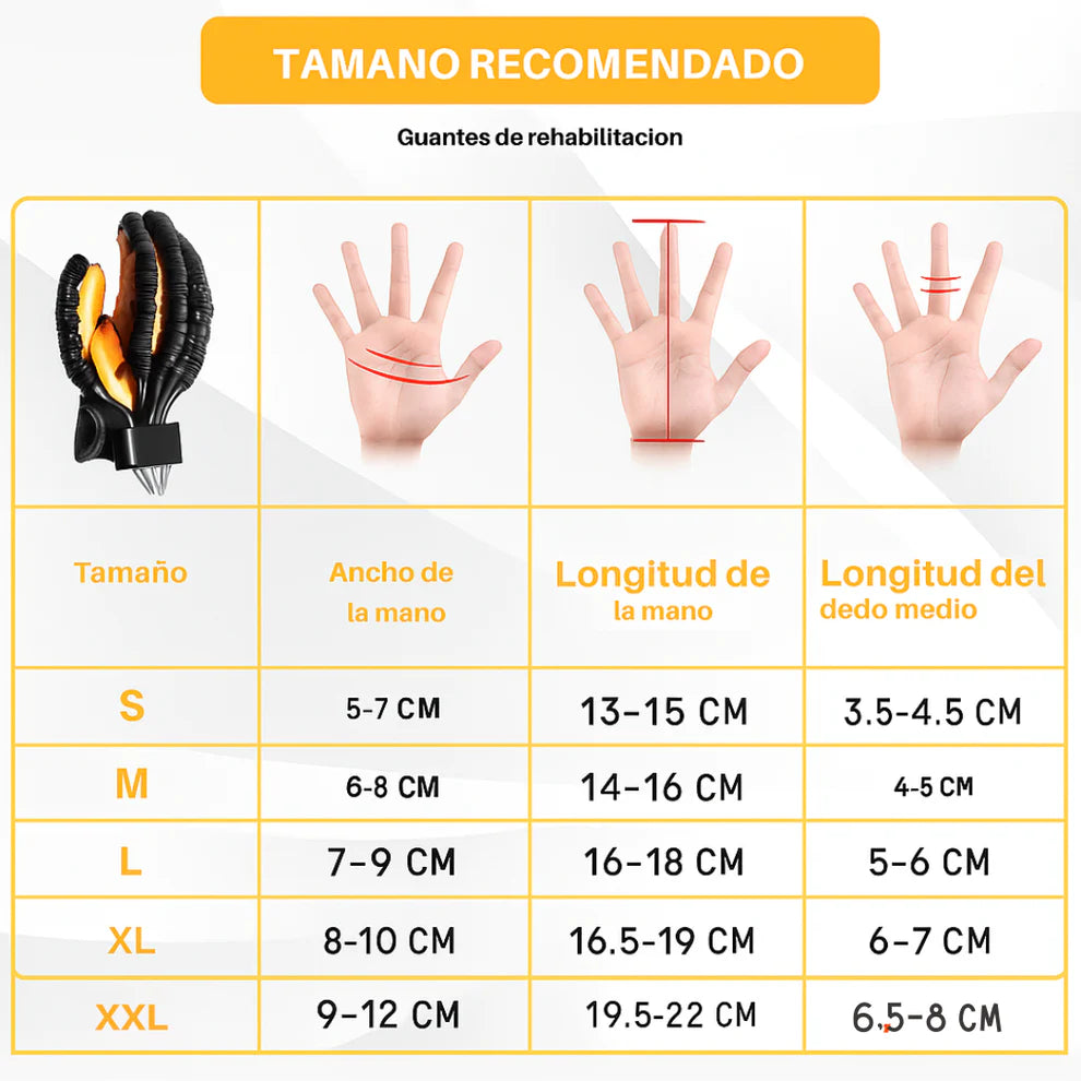 NeuroFlex™ Guante de Rehabilitación