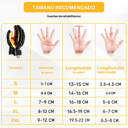 NeuroFlex™ Guante de Rehabilitación